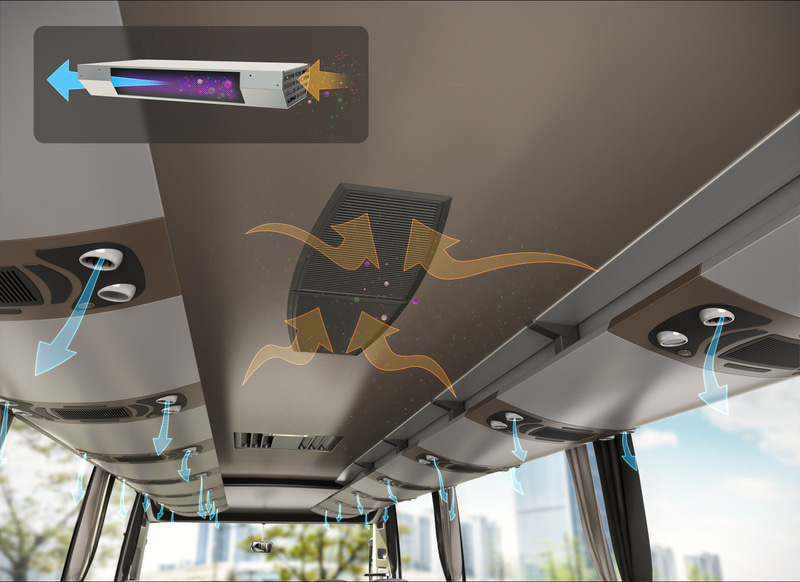 ヴァレオ バス向けシステム