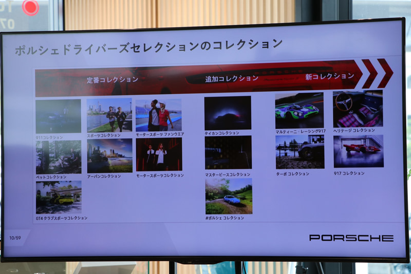 ドライバーズセレクションのコレクション