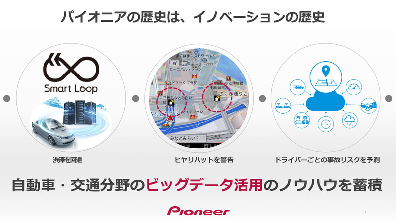 これまでのパイオニアの取り組みを紹介