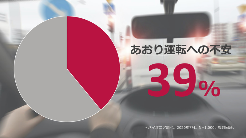 パイオニアによる調査結果