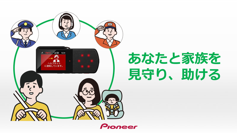 ドライブレコーダー＋を紹介するプレゼンテーションスライド