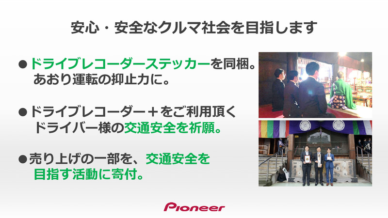ドライブレコーダー＋を紹介するプレゼンテーションスライド