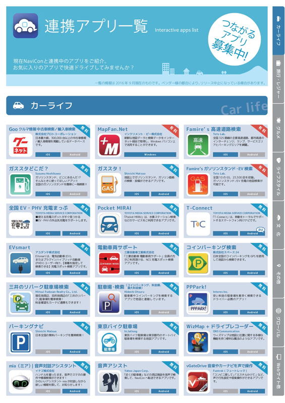 ナビコン専用サイトでは、500以上ある連携アプリも一覧で確認することができる（画像は一部抜粋）