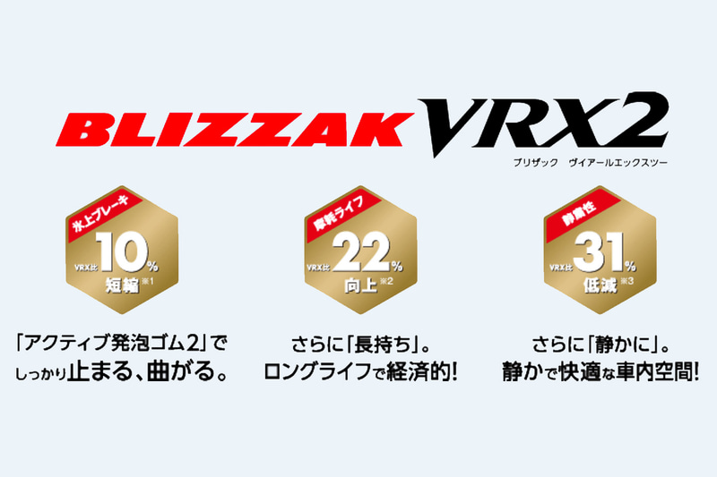 「BLIZZAK VRX2」の特徴