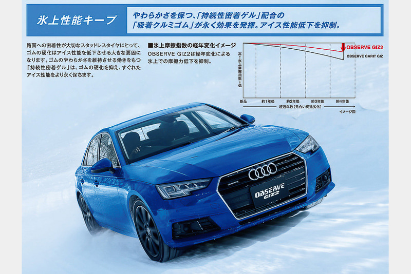 氷上性能について