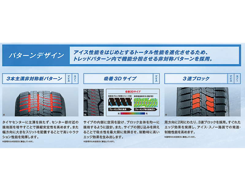パターンデザインについて
