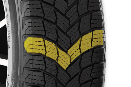 新世代Vシェイプトレッドパターンを採用