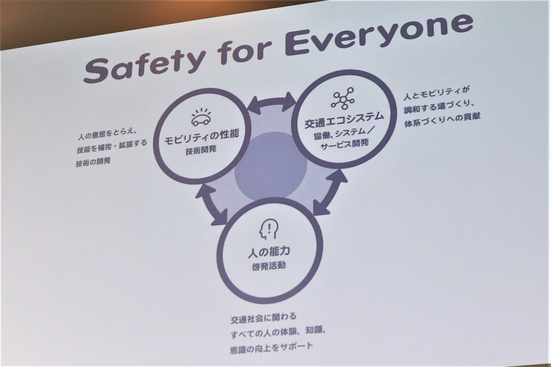 「Safety for Everyone」はホンダのグローバル安全スローガン