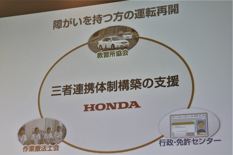 教習所協会、作業療法士会、行政・免許センターの三者連携体制構築の支援