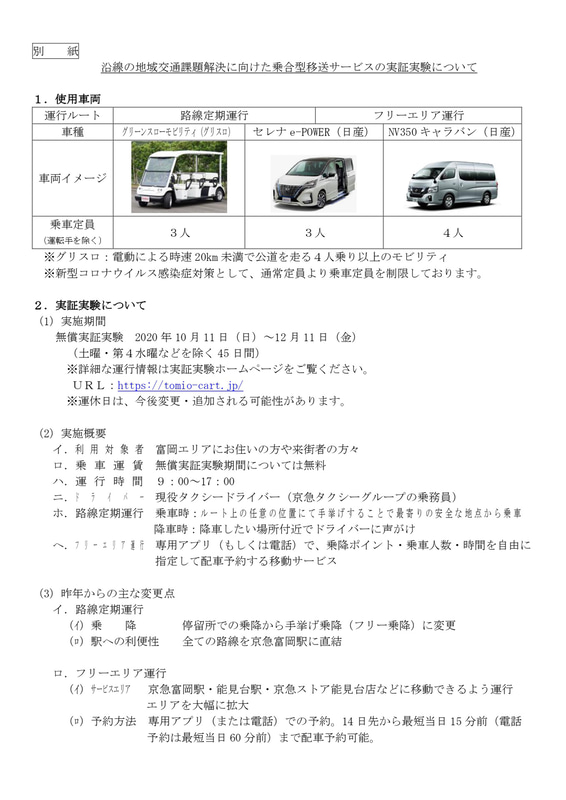 実証実験の詳細