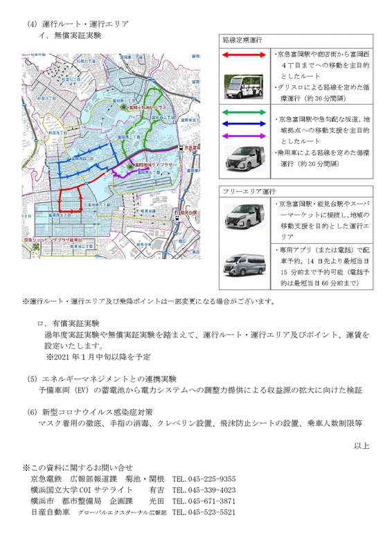 実証実験の詳細