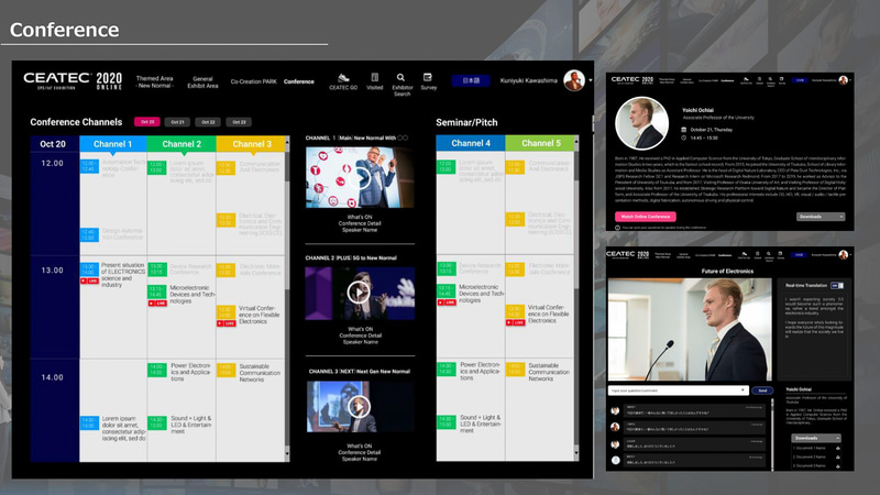 コンファレンスのイメージ。5つのチャンネルが用意される
