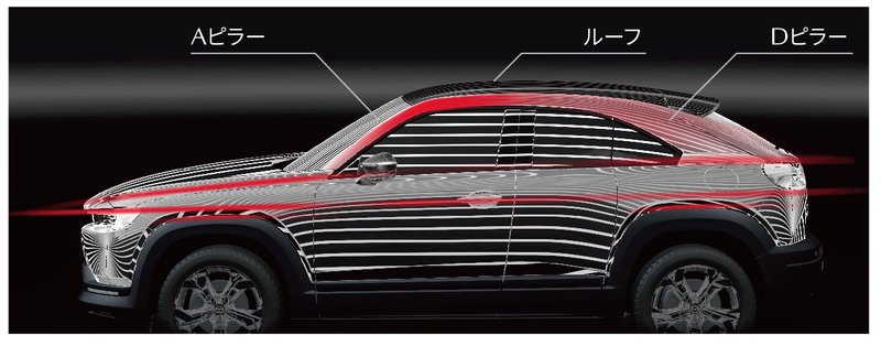 サイド部では強く傾斜したDピラー、あえて立ち気味として流れの溜めと抜きを表現したというAピラーなどを採用