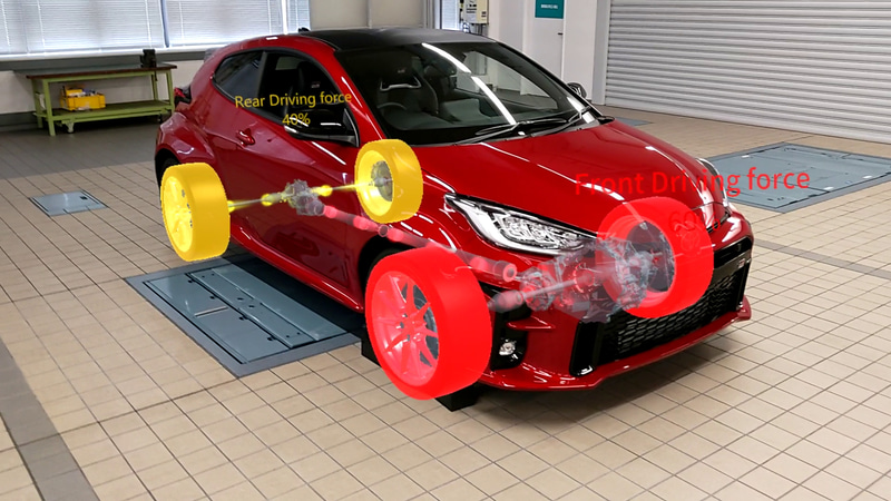 4WD機構の解説例