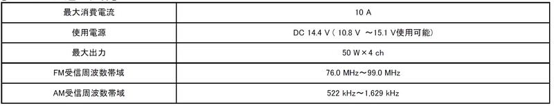 全モデル共通の仕様
