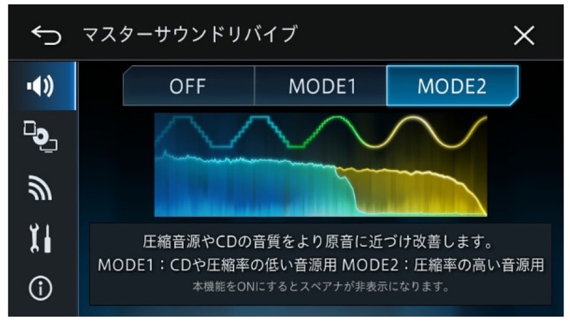 マスターサウンドリバイブ操作画面