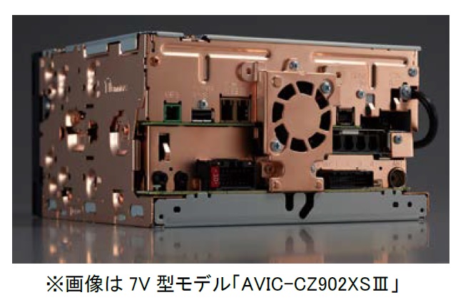画像は7V型モデルのAVIC-CZ902XS III
