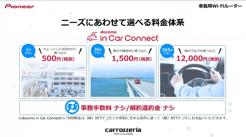 ニーズに合わせて選べる料金体系