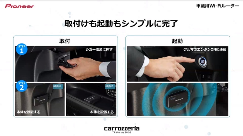 取り付け、起動もカンタン