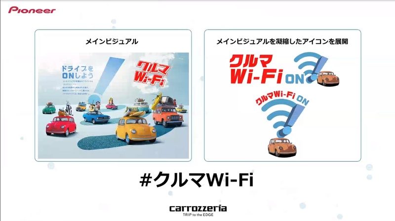 キーワードは「クルマWi-Fi」