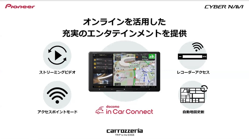オンライン化が充実のエンターテインメントを実現