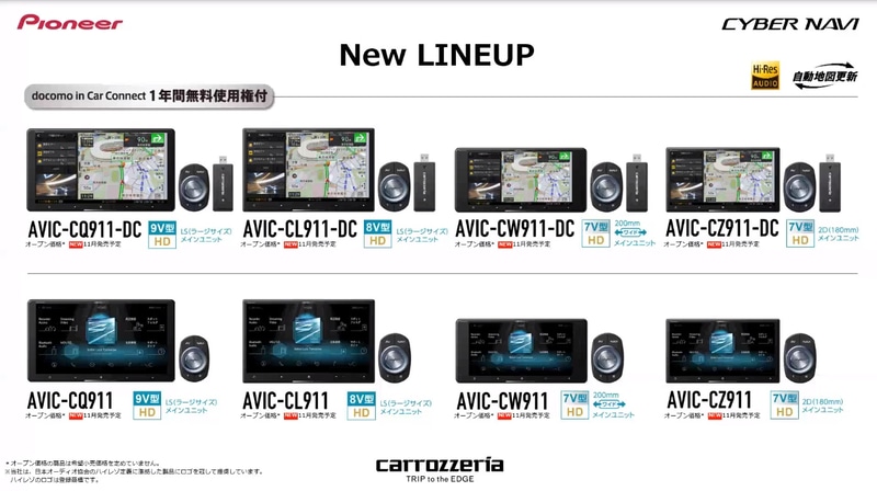 2020年新型サイバーナビラインアップ