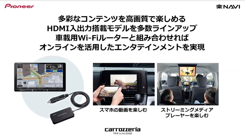 車載用Wi-Fiルーターとの組み合わせが楽しめるHDMI入出力対応モデルをラインアップ