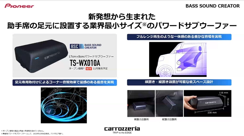 パワードサブウーハー「TS-WX010A」