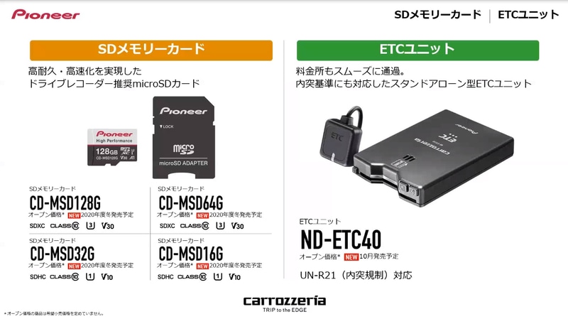 ドライブレコーダーにピッタリのマイクロSDカードとETC2.0車載器