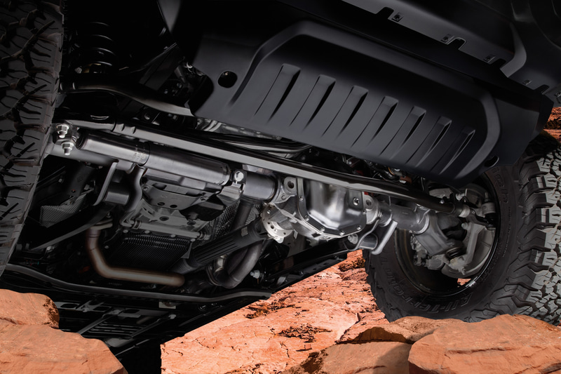 スキッドプレート