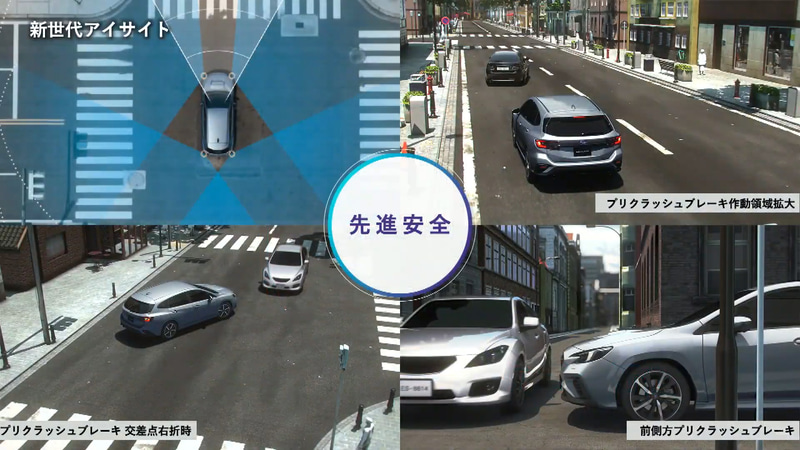 新世代アイサイトの機能は全車種に標準装備