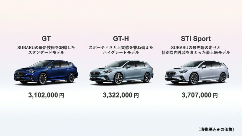 スタンダードのGT、ハンズフリーパワーリアゲートなどの機能を搭載するGT-H、スバル最高峰の走りのSTIを名乗るSTI Sportを用意。GTは310万2000円から
