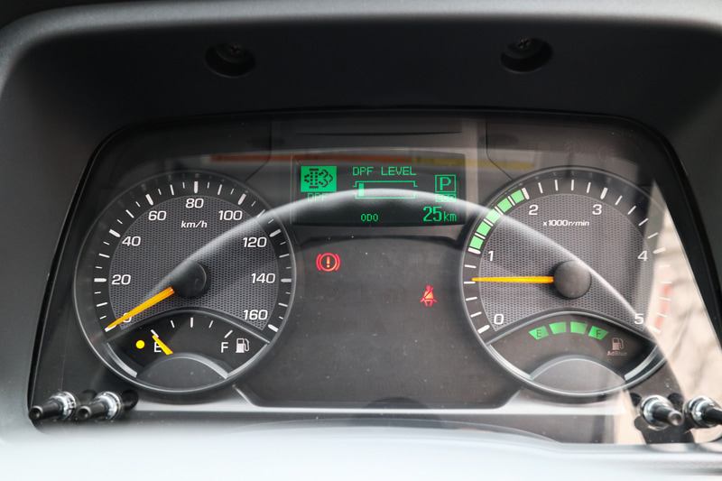 メーターパネル