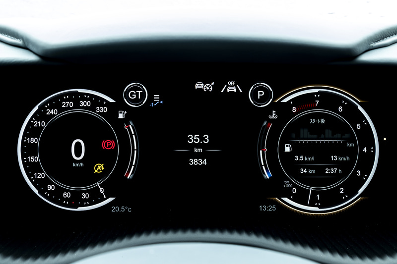 メーター内の表示