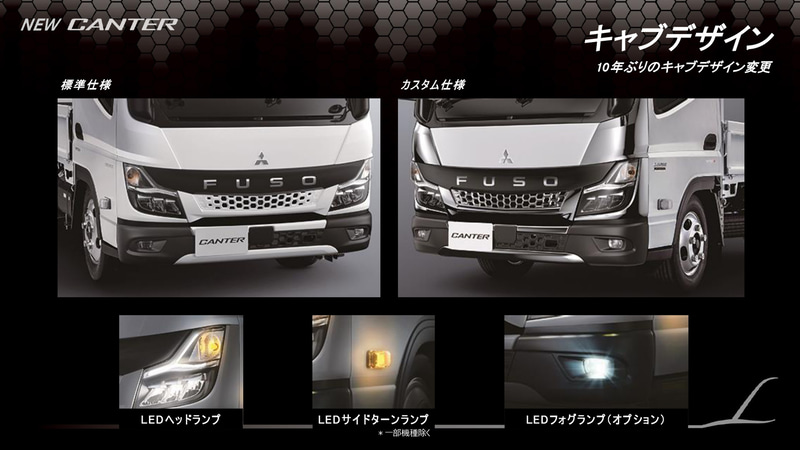 標準仕様とカスタム仕様をラインアップ