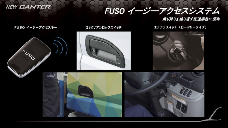 「FUSOイージーアクセスシステム」を全車標準搭載
