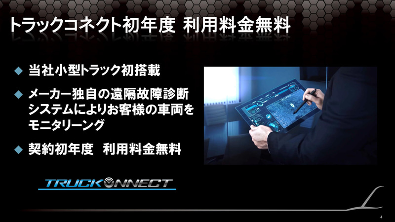 トラックコネクトは、契約初年度を利用料金無料