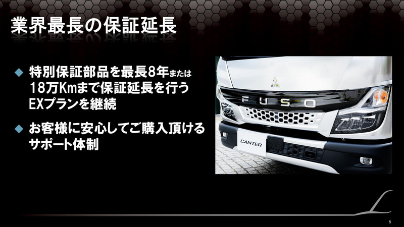 業界最長の保証延長として、特別保証部品を最長8年または18万Kmまで保証延長を行なう「EXプラン」を継続