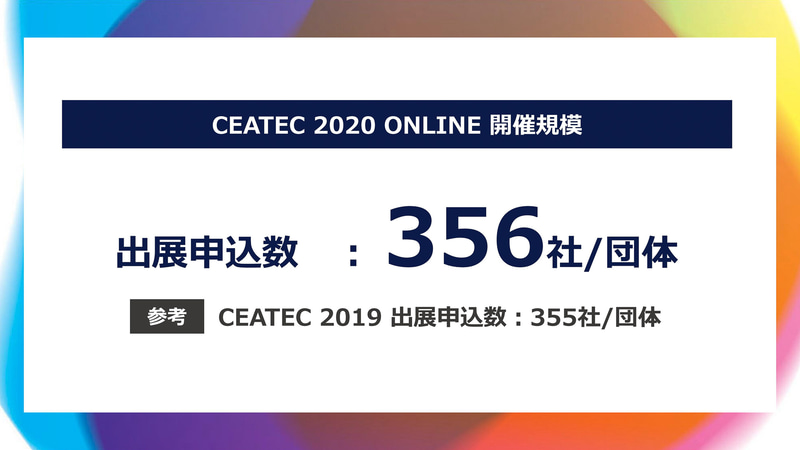 CEATEC 2020 ONLINEの出展者数