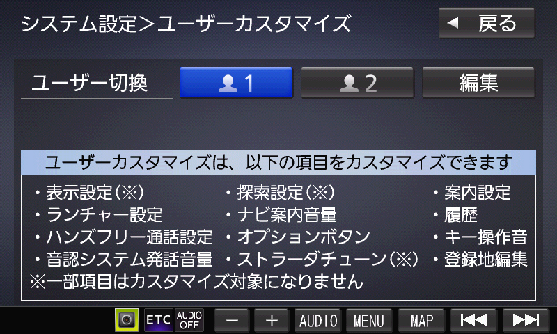 カスタマイズした内容はユーザー設定で保存できる