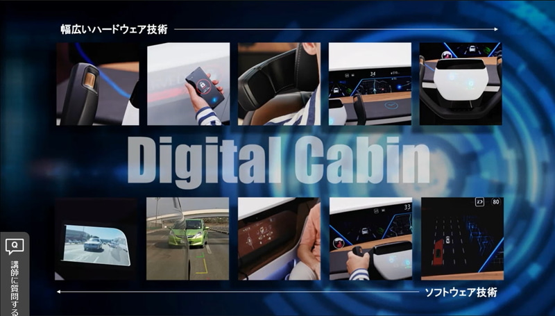 アルプスアルパインが立ち上げているデジタルキャビン構想