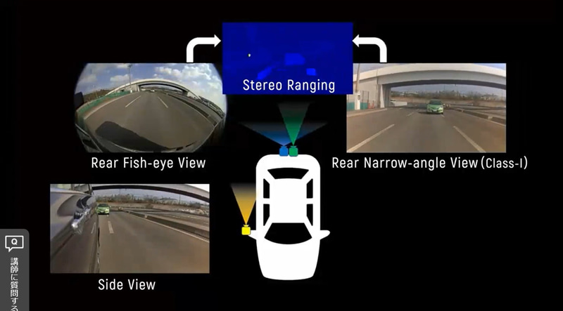 Eミラーは、車体に搭載している複数のカメラの映像を処理することで、実際には車体の影に隠れて見えない部分も可視化する