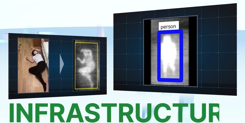 三菱電機が解決すべき課題と挙げている分野