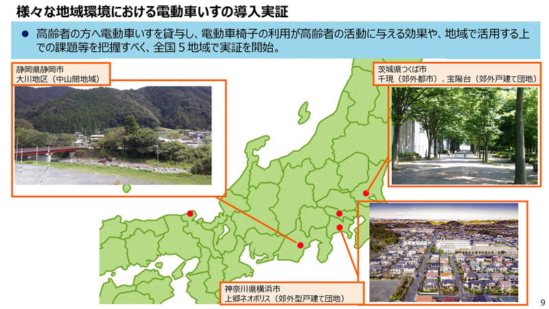 様々な地域環境における電動車いすの導入実証を実施