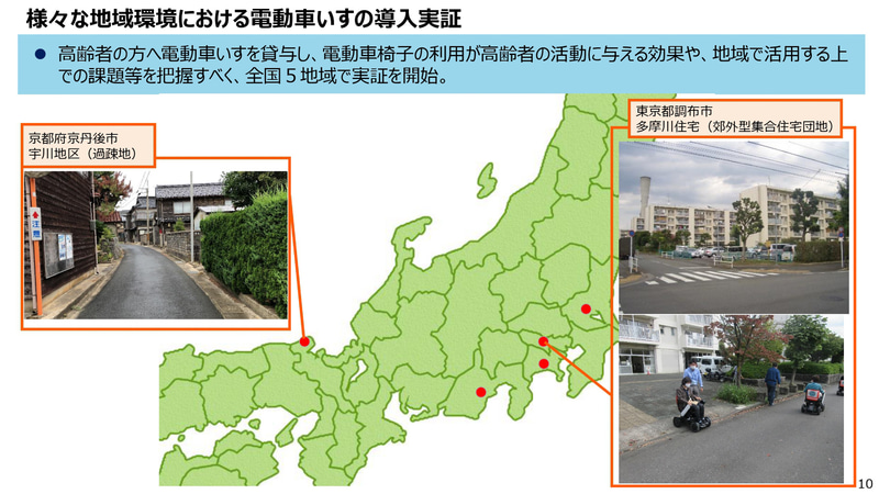 様々な地域環境における電動車いすの導入実証を実施