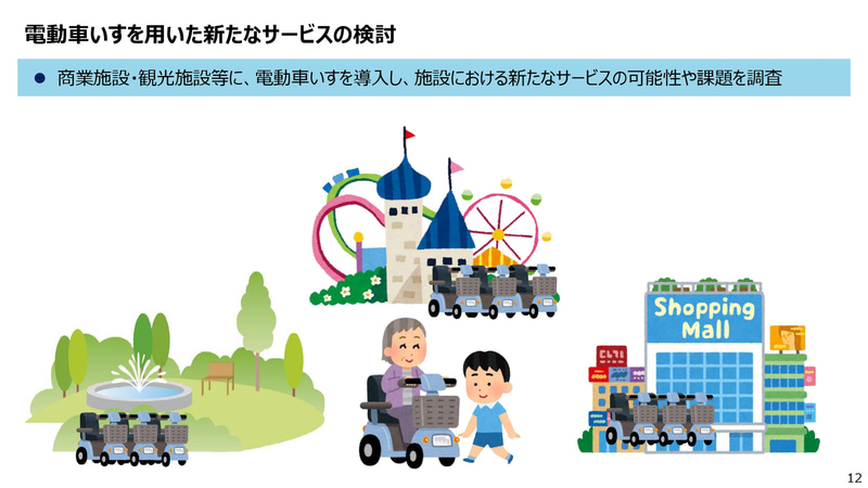 電動車いすを用いた新たなサービスの検討も