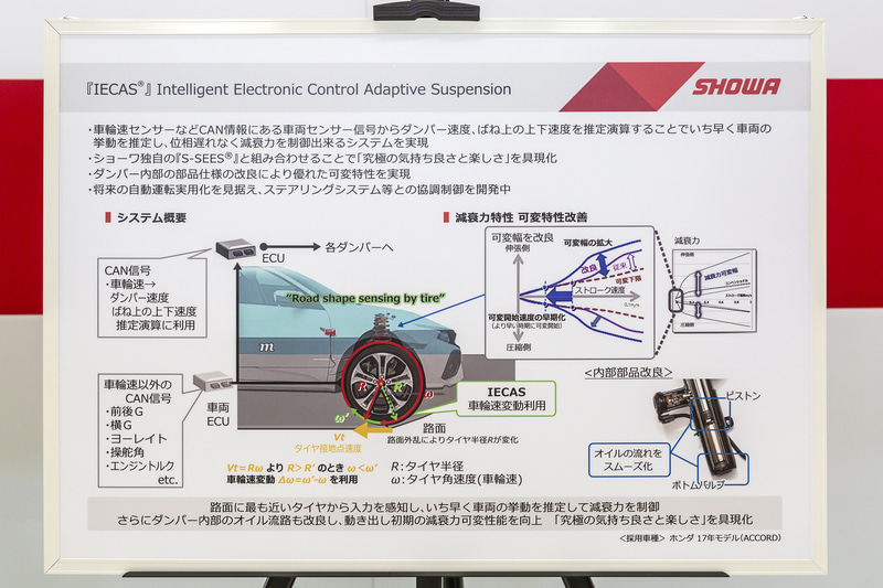 IECAS技術概要（その2）