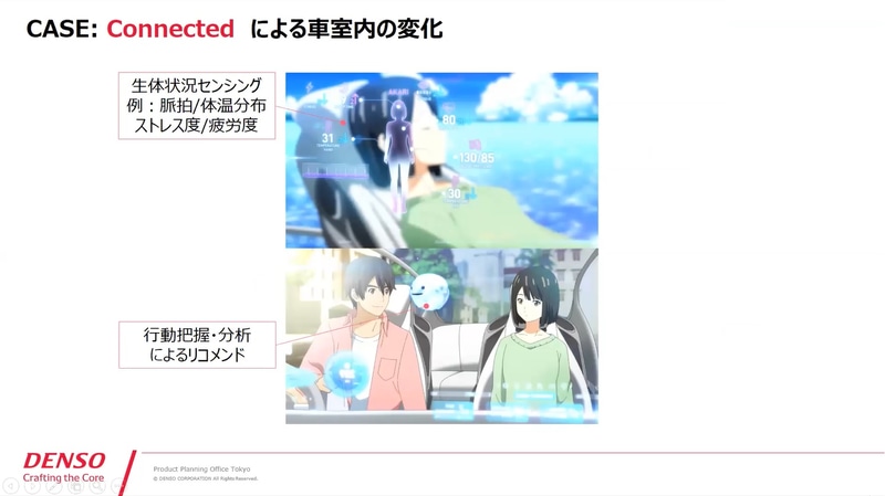 CASE：Connectedによる車室内の変化