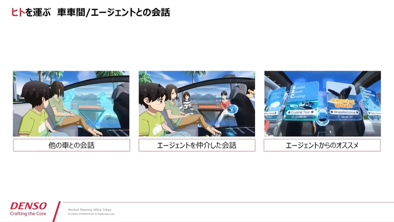 ヒトを運ぶ　車車間/エージェントとの会話