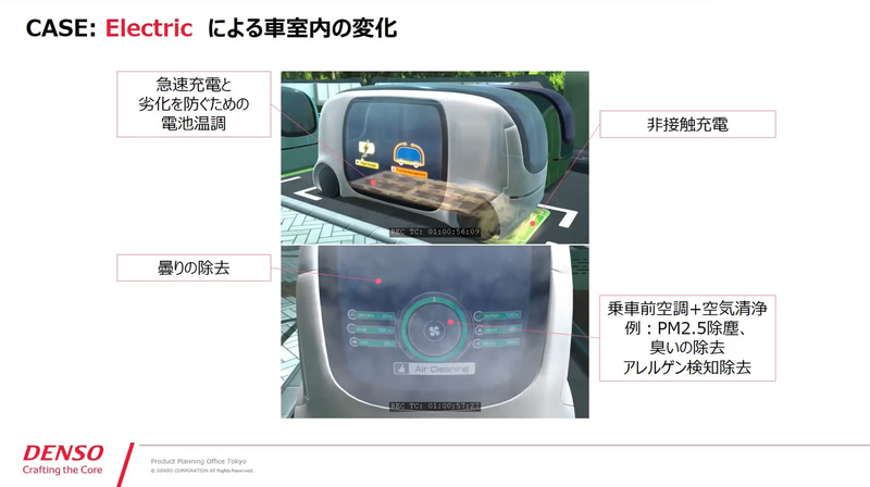 CASE：Electricによる車室内の変化